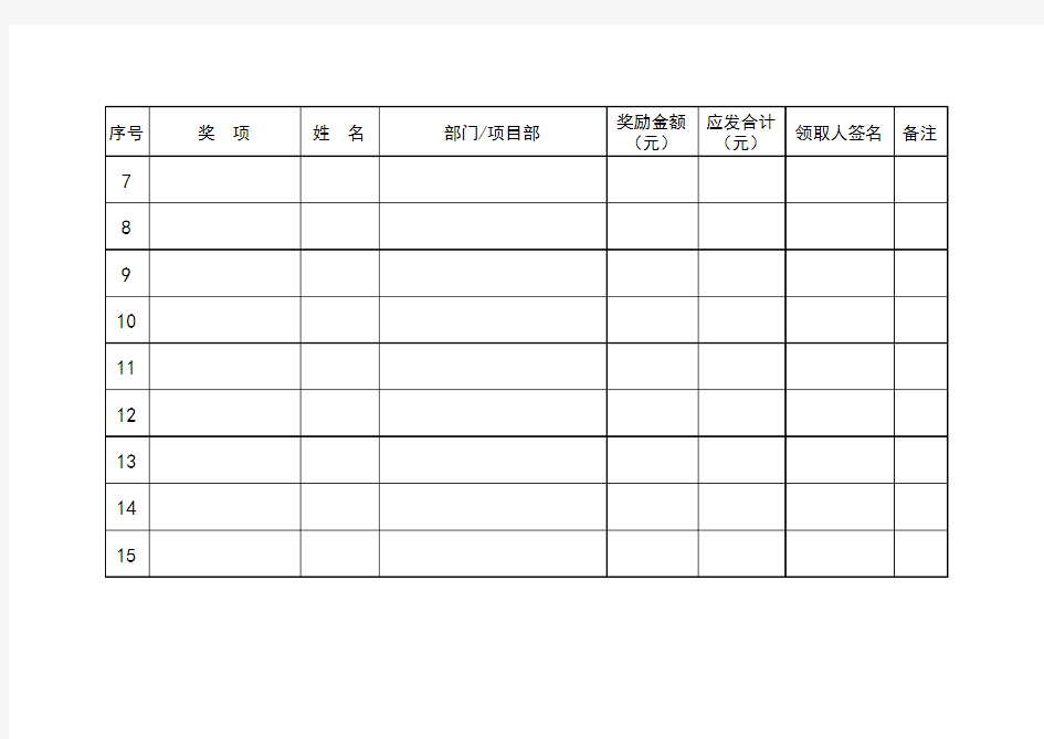 奖金发放审批表