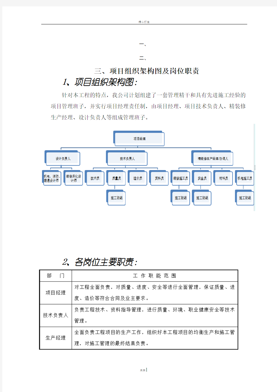 项目组织架构图及岗位职责