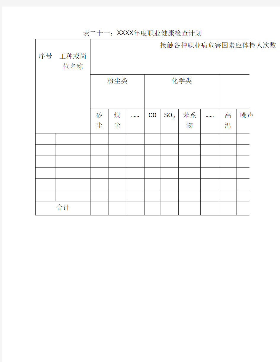 XXXX年度职业健康检查计划