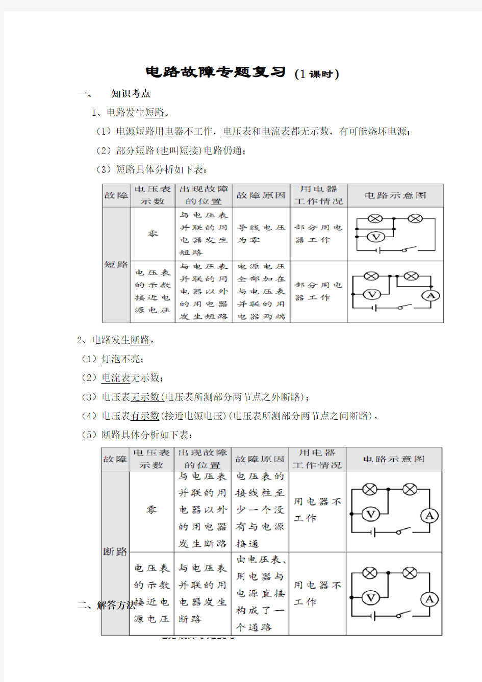 初中物理电路故障专题复习知识点考点归纳和练习