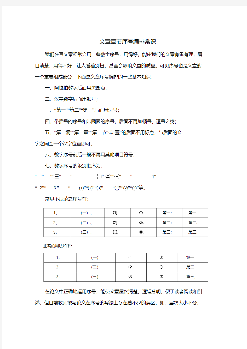 文章章节序号编排常识