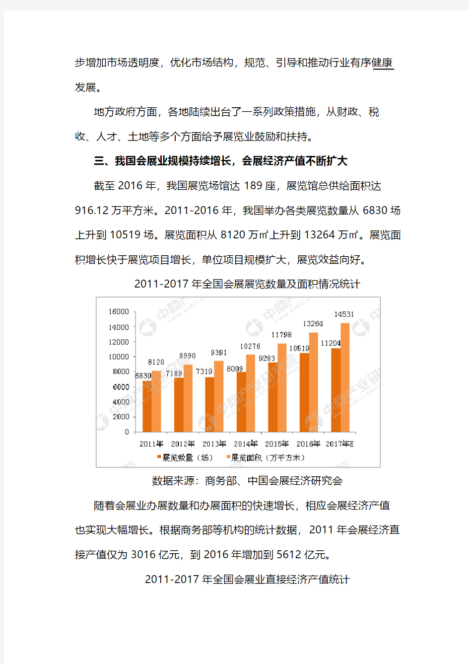 2017年中国会展服务行业市场前景研究报告