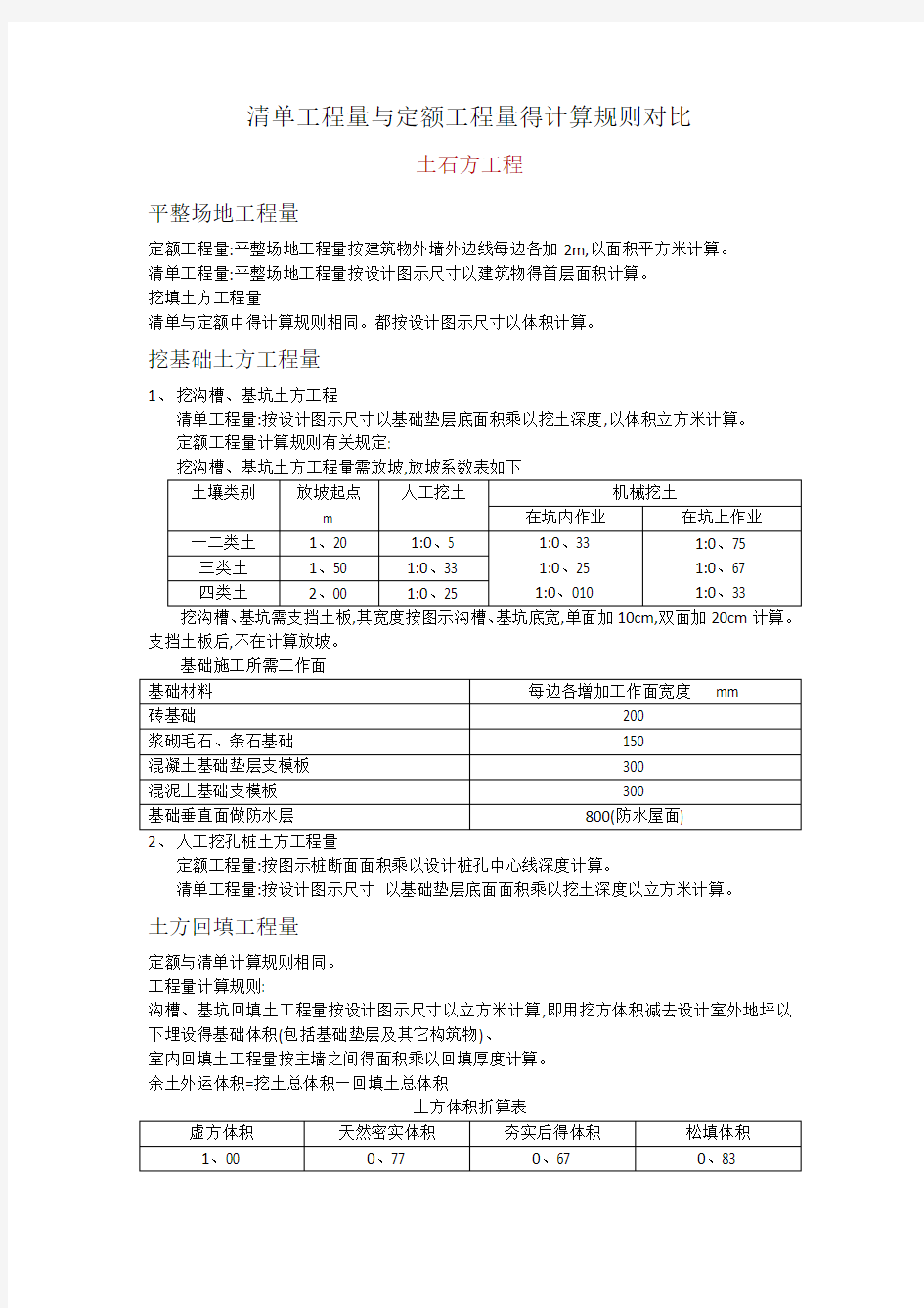 清单工程量和定额工程量的计算规则对比