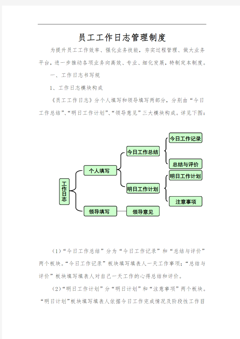 员工工作日志管理制度