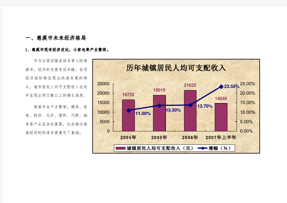 浙江慈溪房地产市场分析报告文案