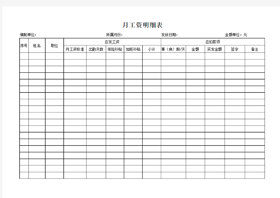 月工资明细表模板