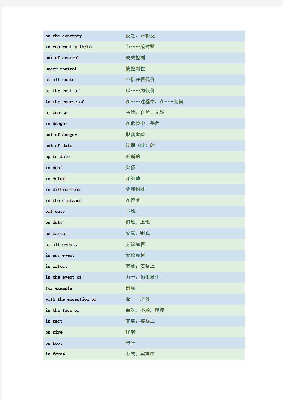 名词的固定搭配