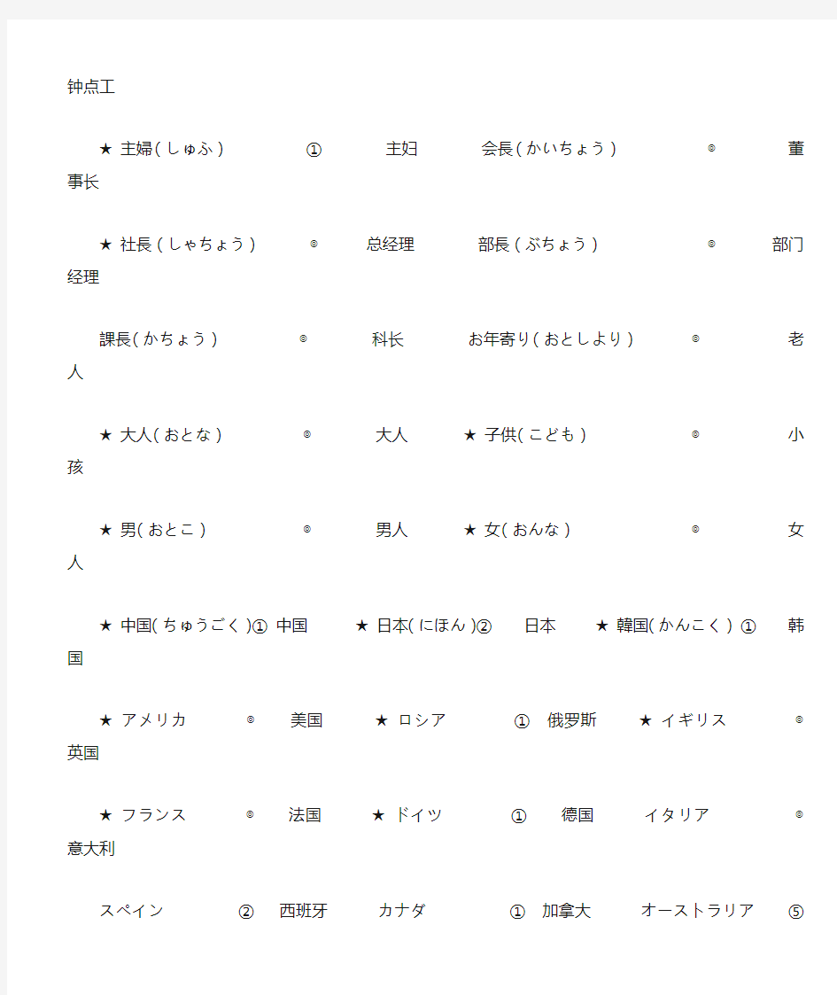 初级基础日语分类单词表