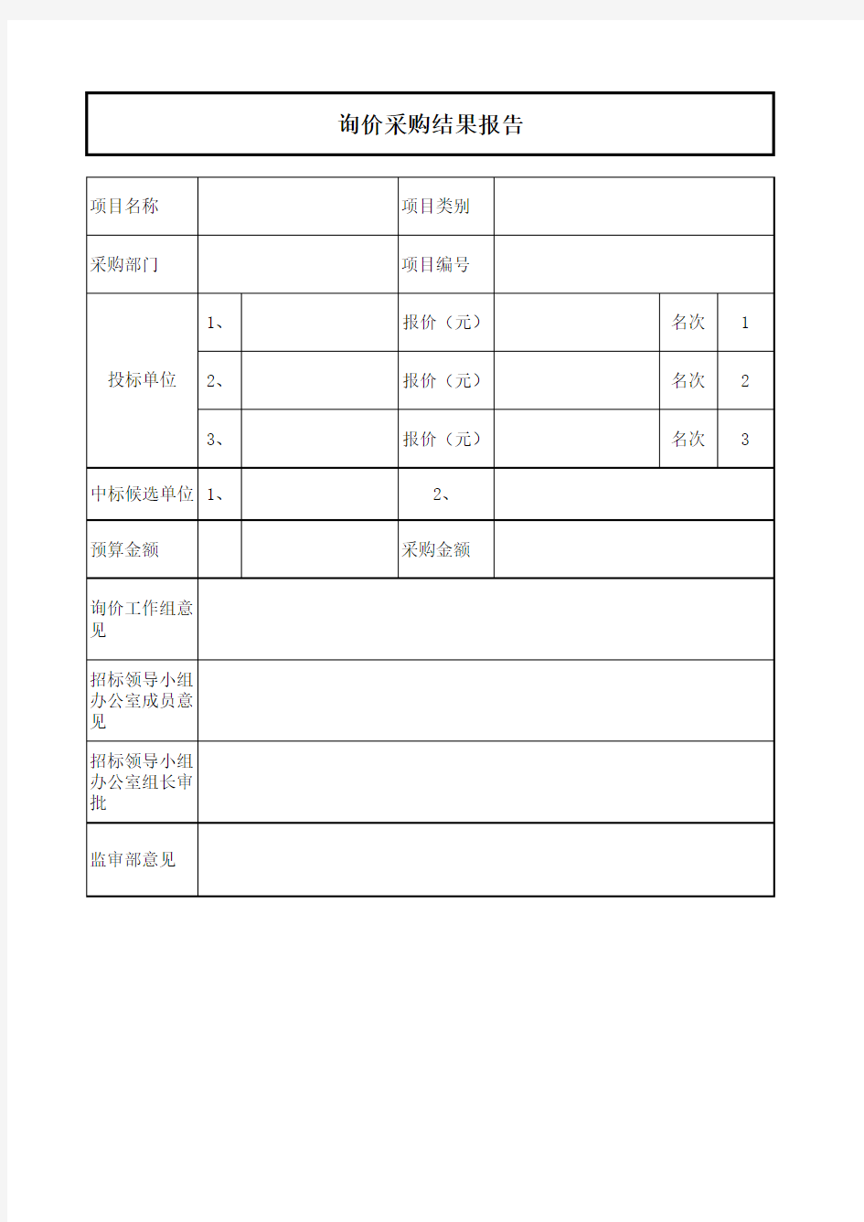 询价采购结果报告