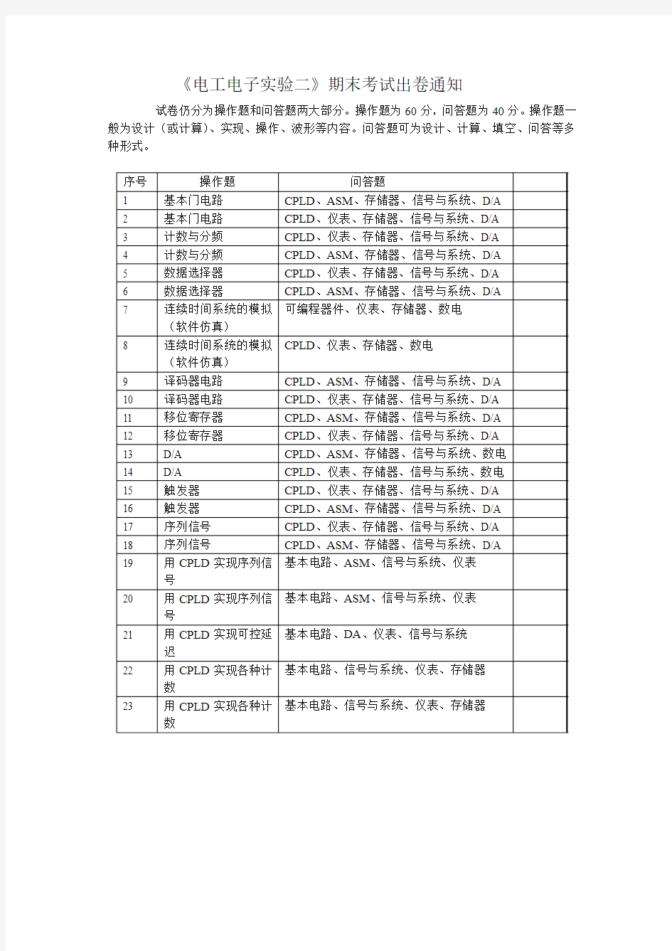 南邮电工电子实验下出卷通知