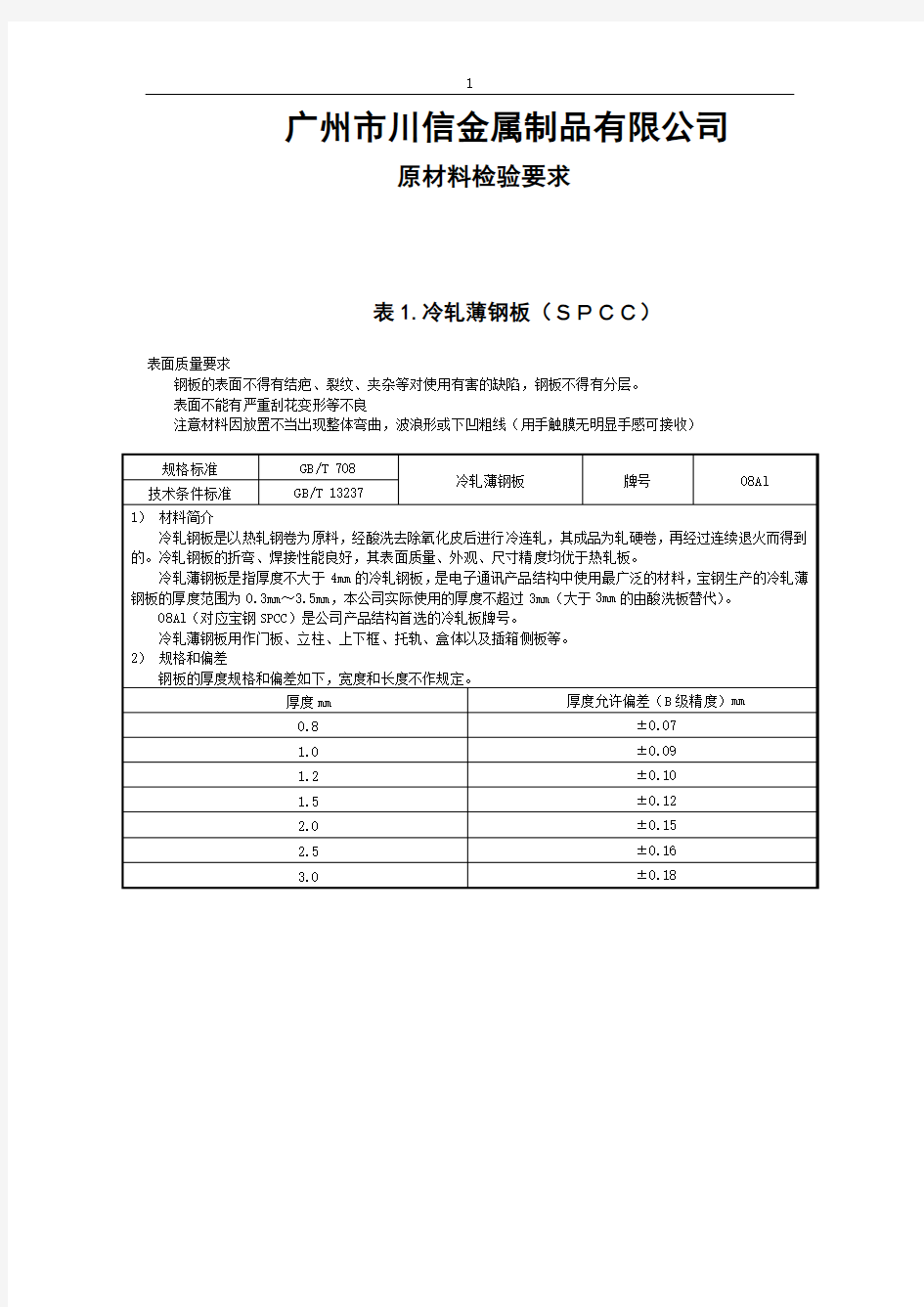 原材料检验要求