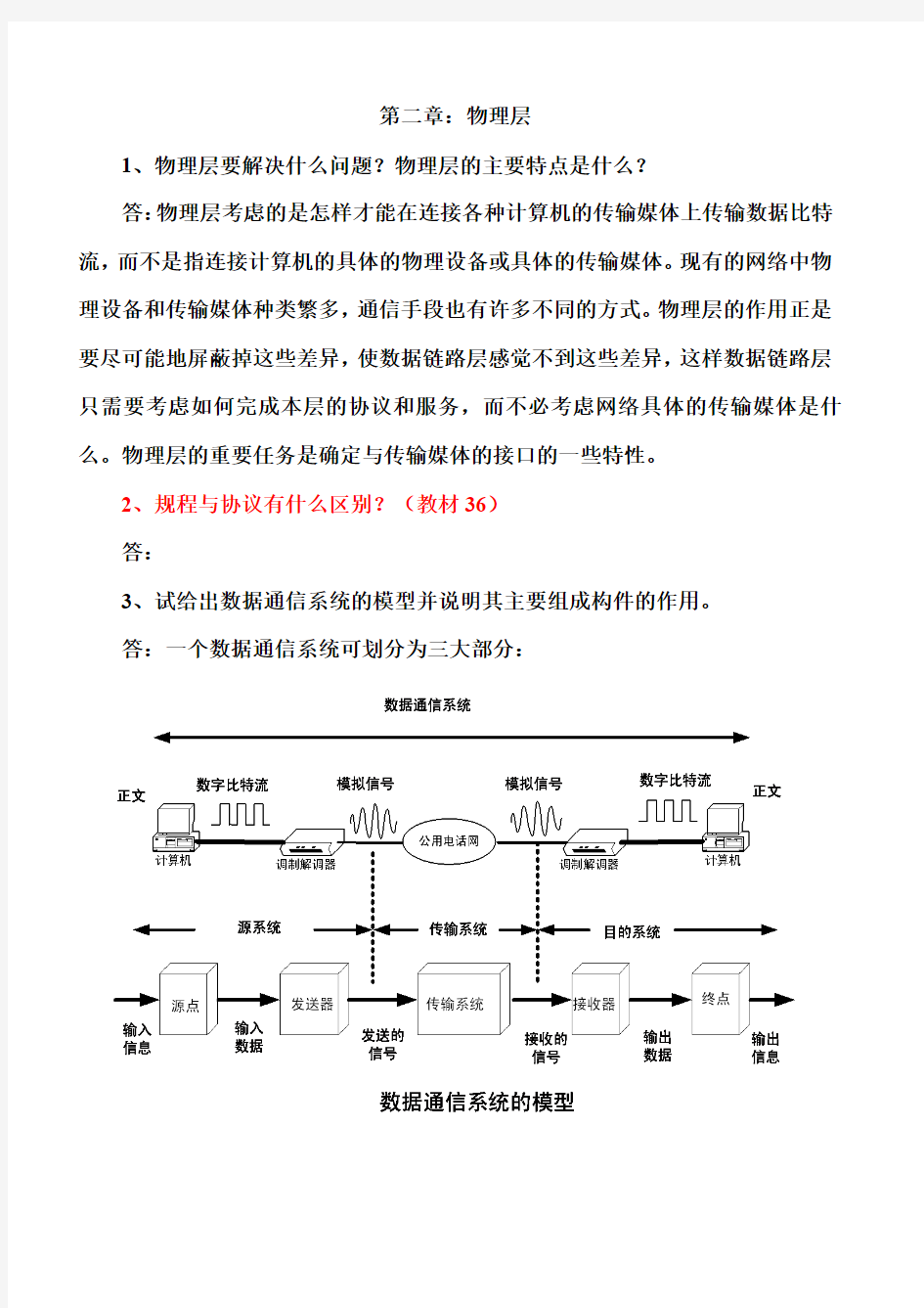 计算机网络第二章习题解答