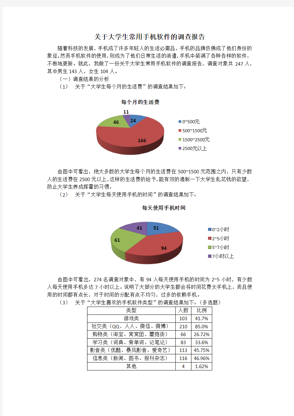 关于大学生常用手机软件的调查报告