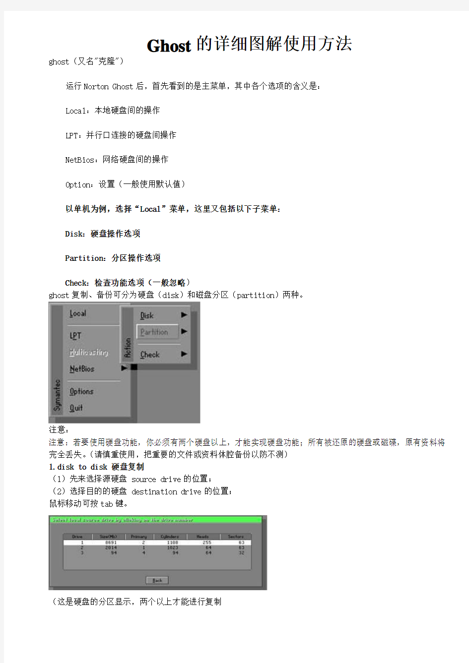 Ghost的详细图解使用方法