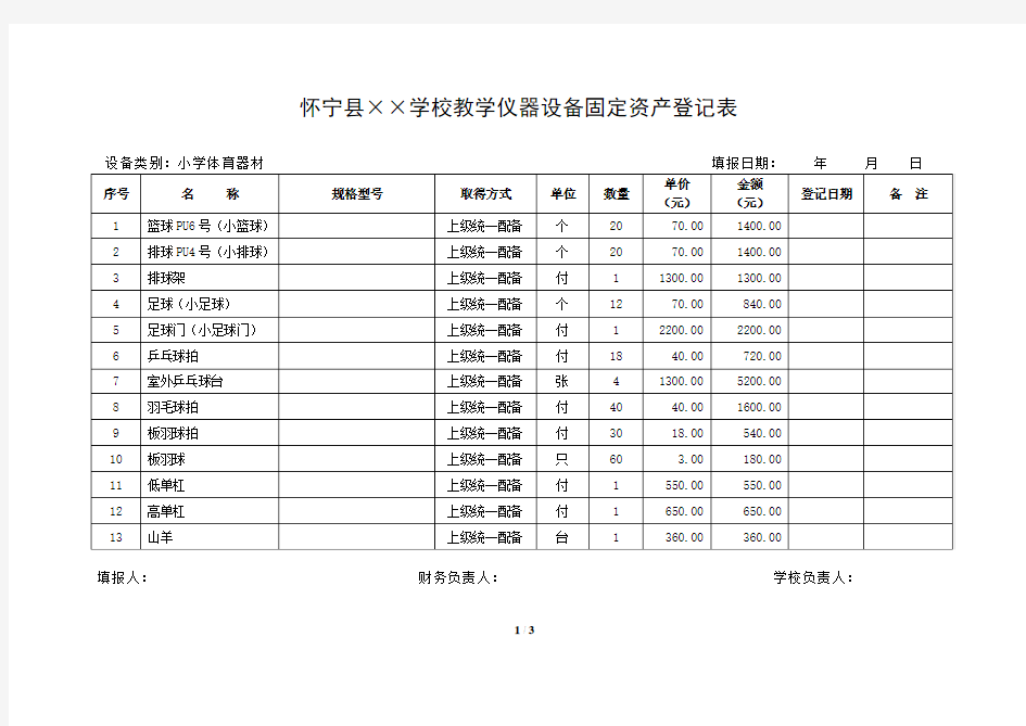 13 小学体育器材固定资产登记表(标准)