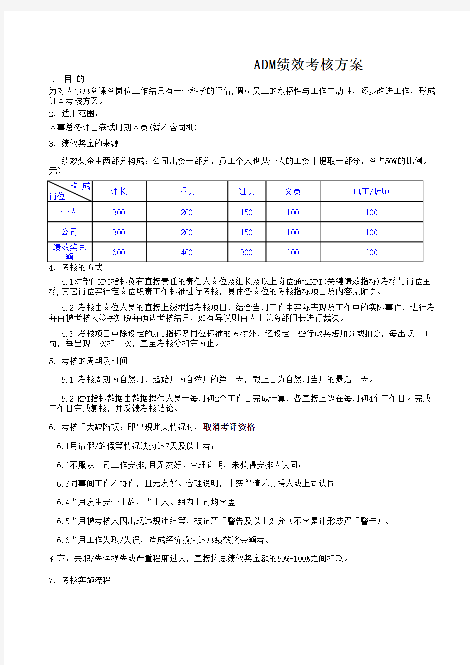 人事总务课人员绩效方案