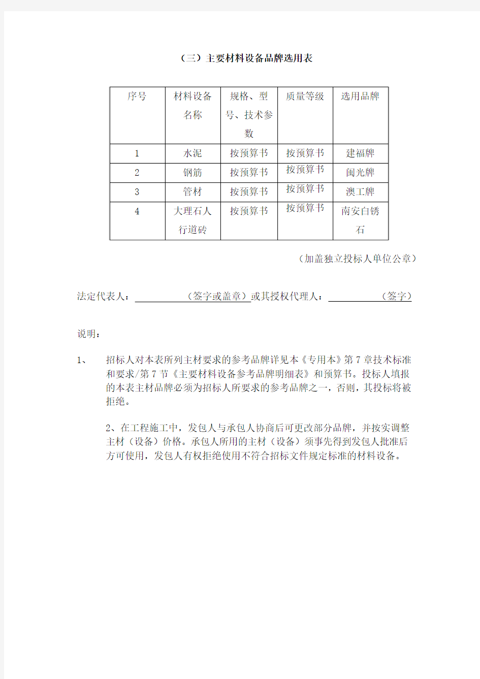 主要材料设备品牌选用表