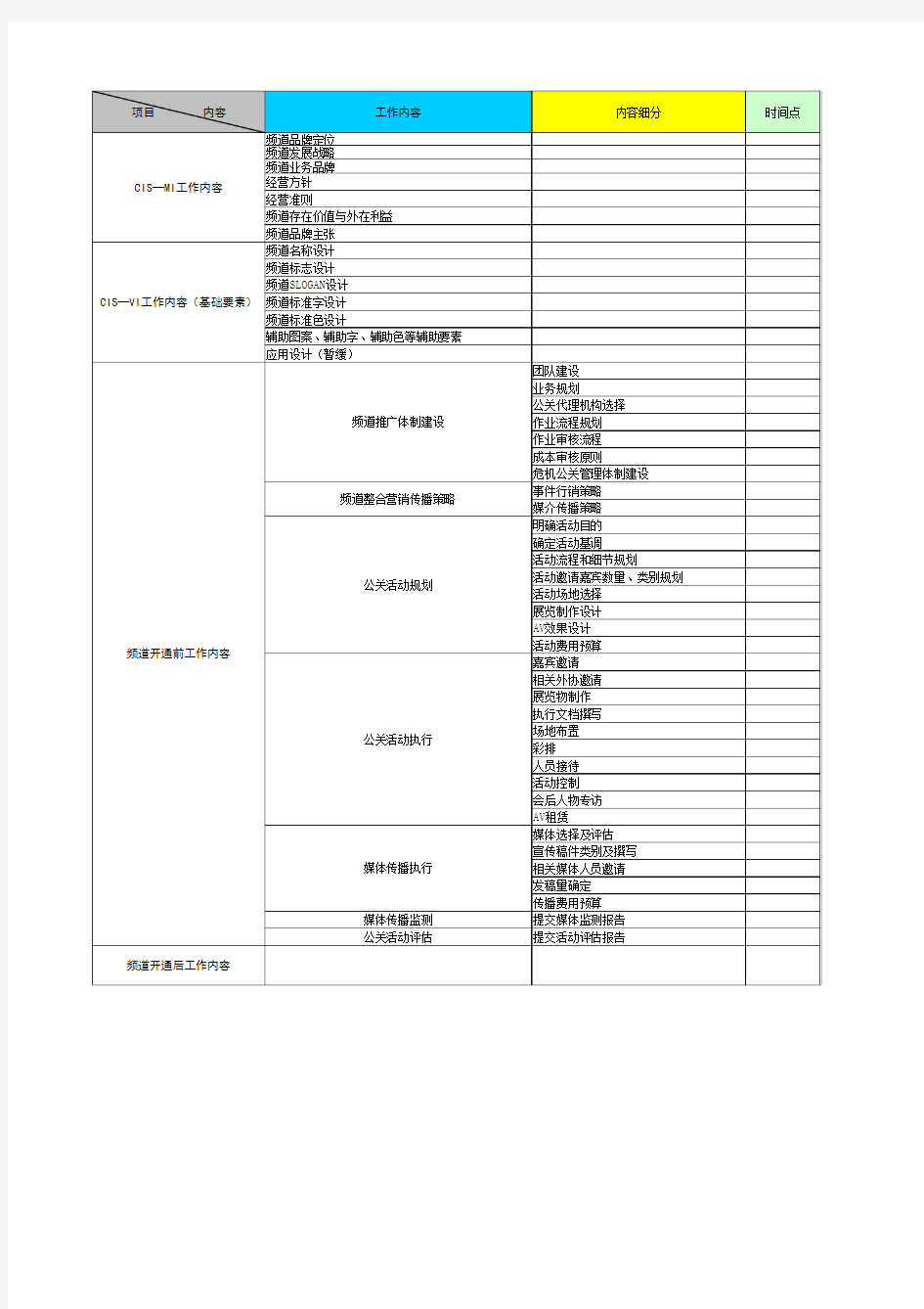 市场推广工作计划表4.30