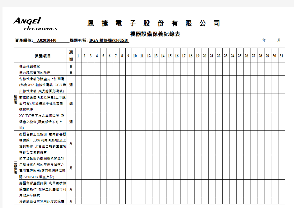 A02010440 BGA维修机(936USB)保养纪录表