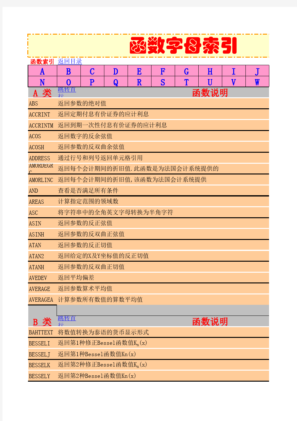 EXCEL函数大全(超多函数)