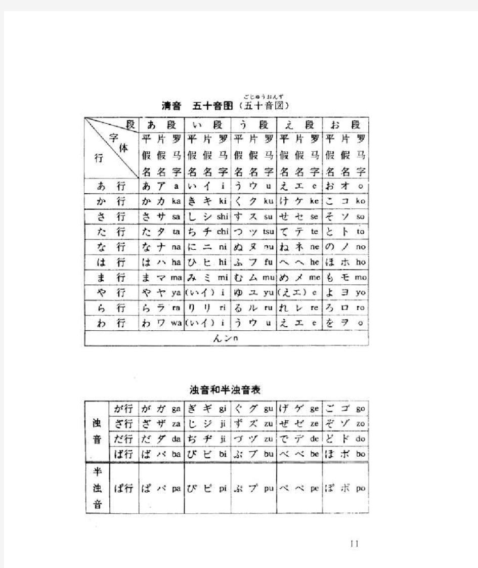 五十音图图表