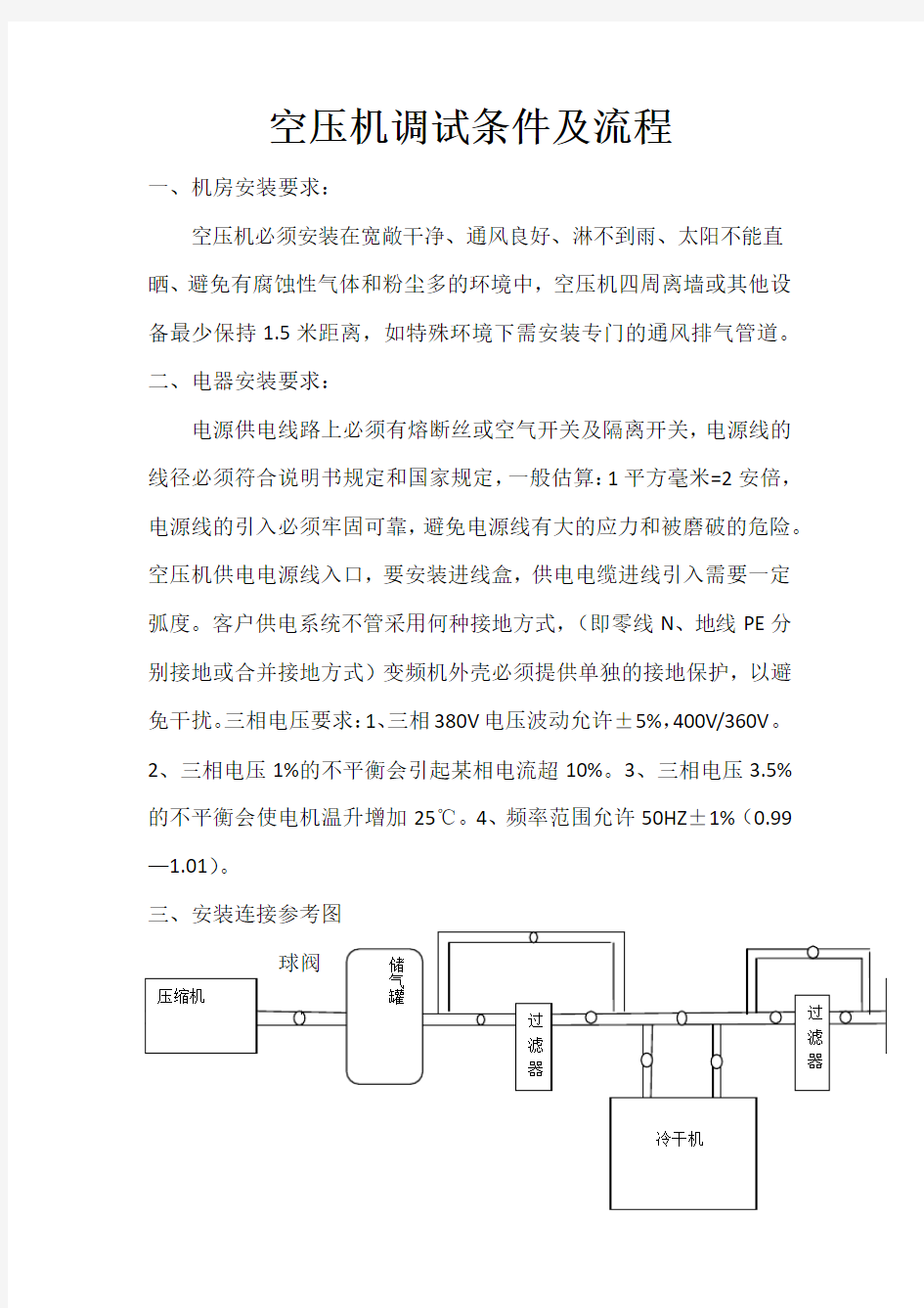 空压机调试条件及流程