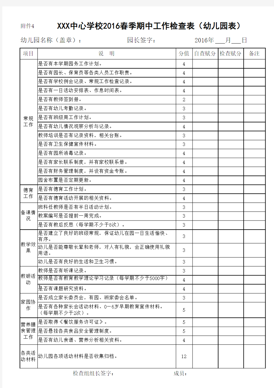 期中工作检查有关表册(幼儿园)