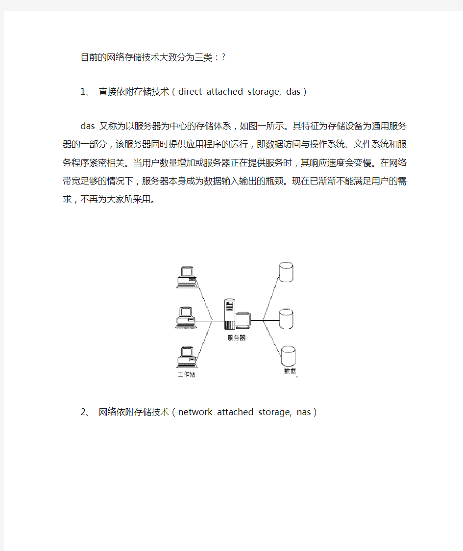 网络存储技术的分类