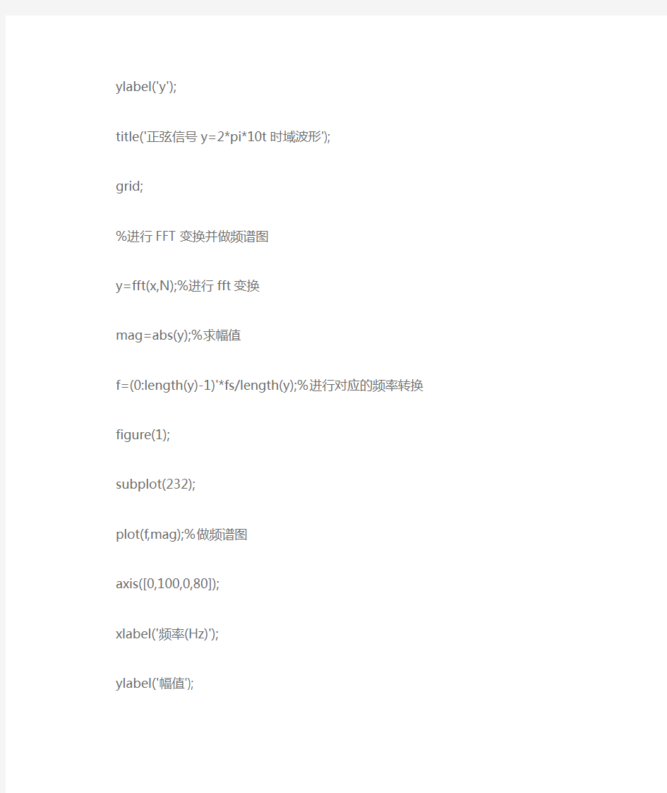 MATLAB关于FFT频谱分析的程序