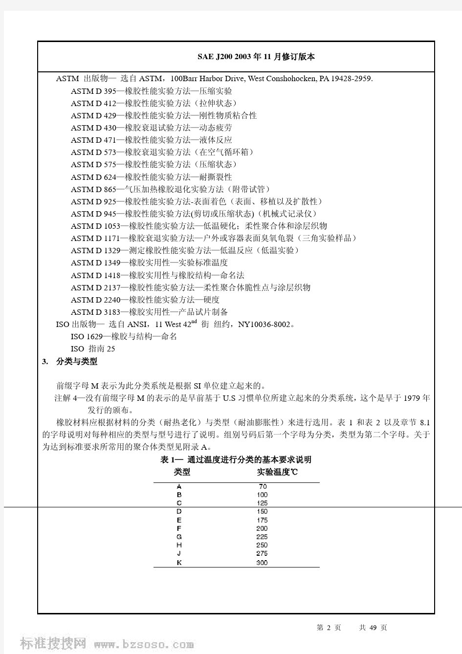 SAE_J200-2003(中文版)_橡胶材料分类体系标准