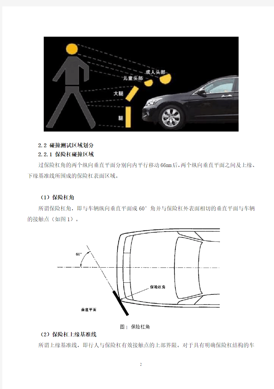 汽车行人保护法规介绍(最新论文)