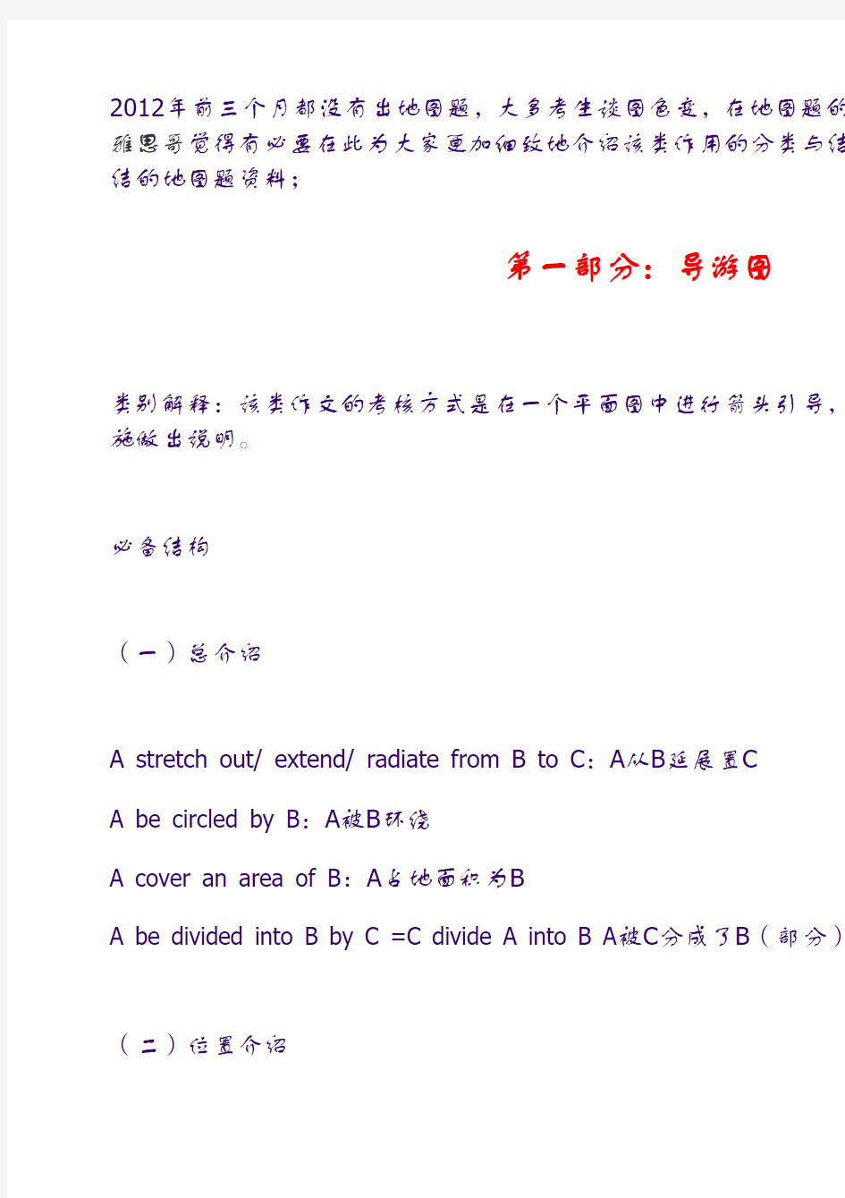 雅思作文 地图题总结