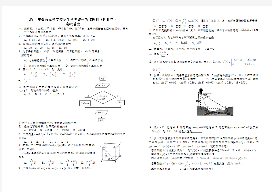 2014四川高考数学试题(理)