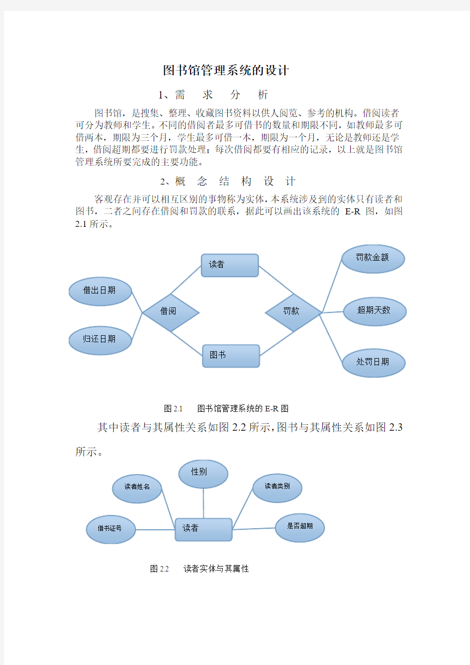 数据库课程设计