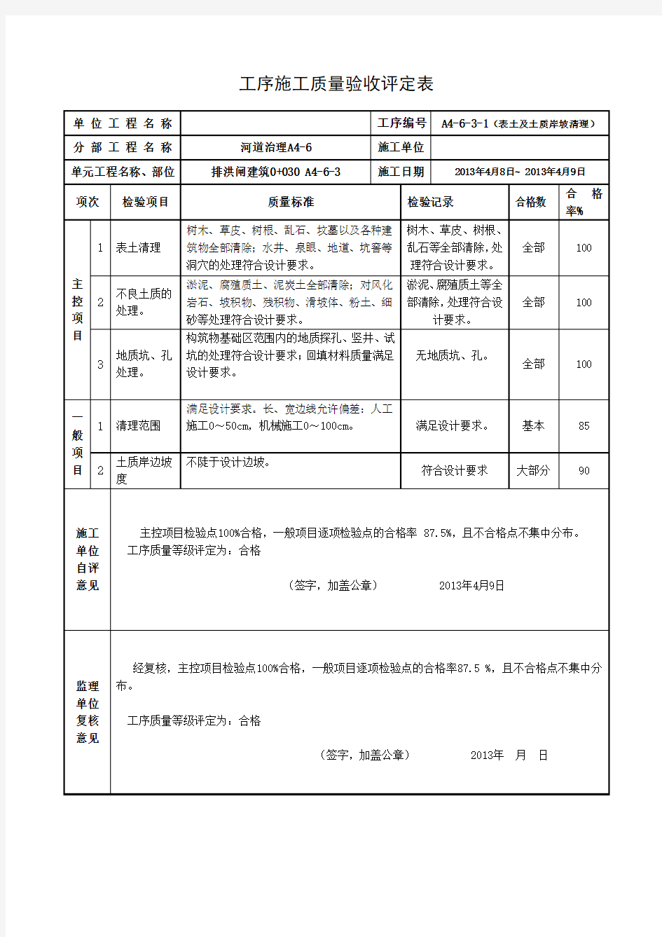 2012新规程(排洪闸建筑、安装)单元、工序施工质量验收评定表