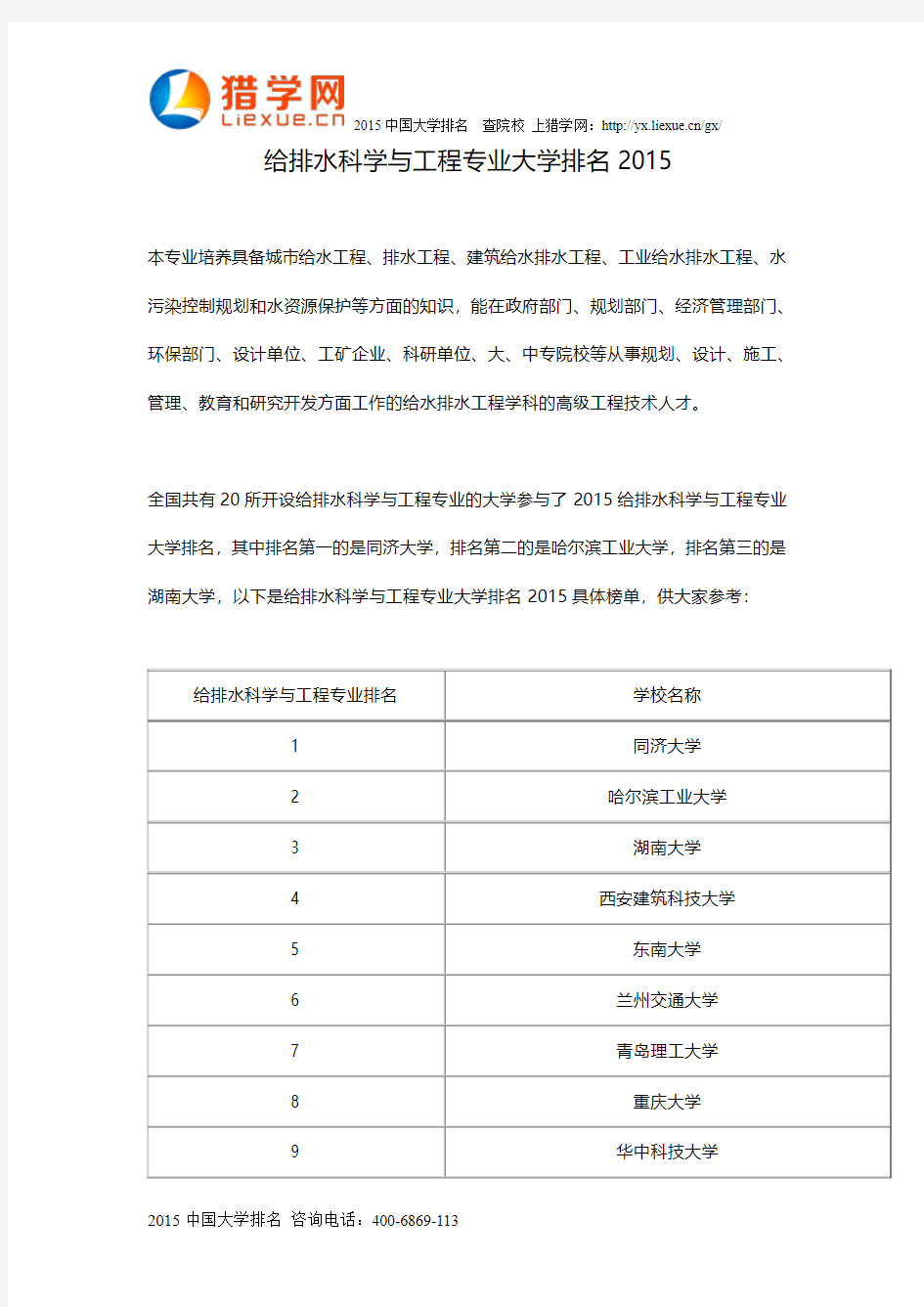 给排水科学与工程专业大学排名