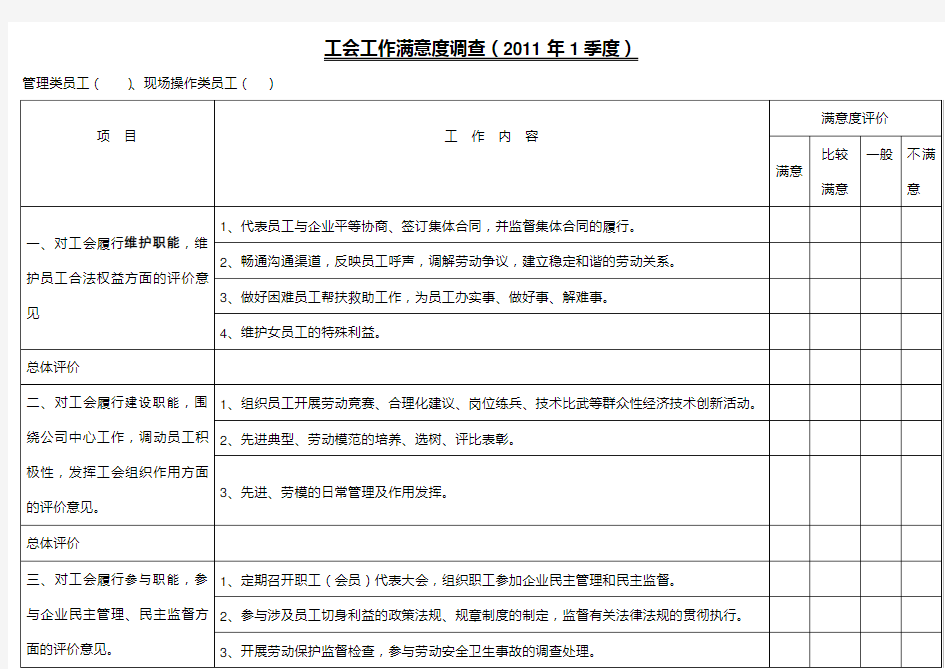 工会工作满意度调查