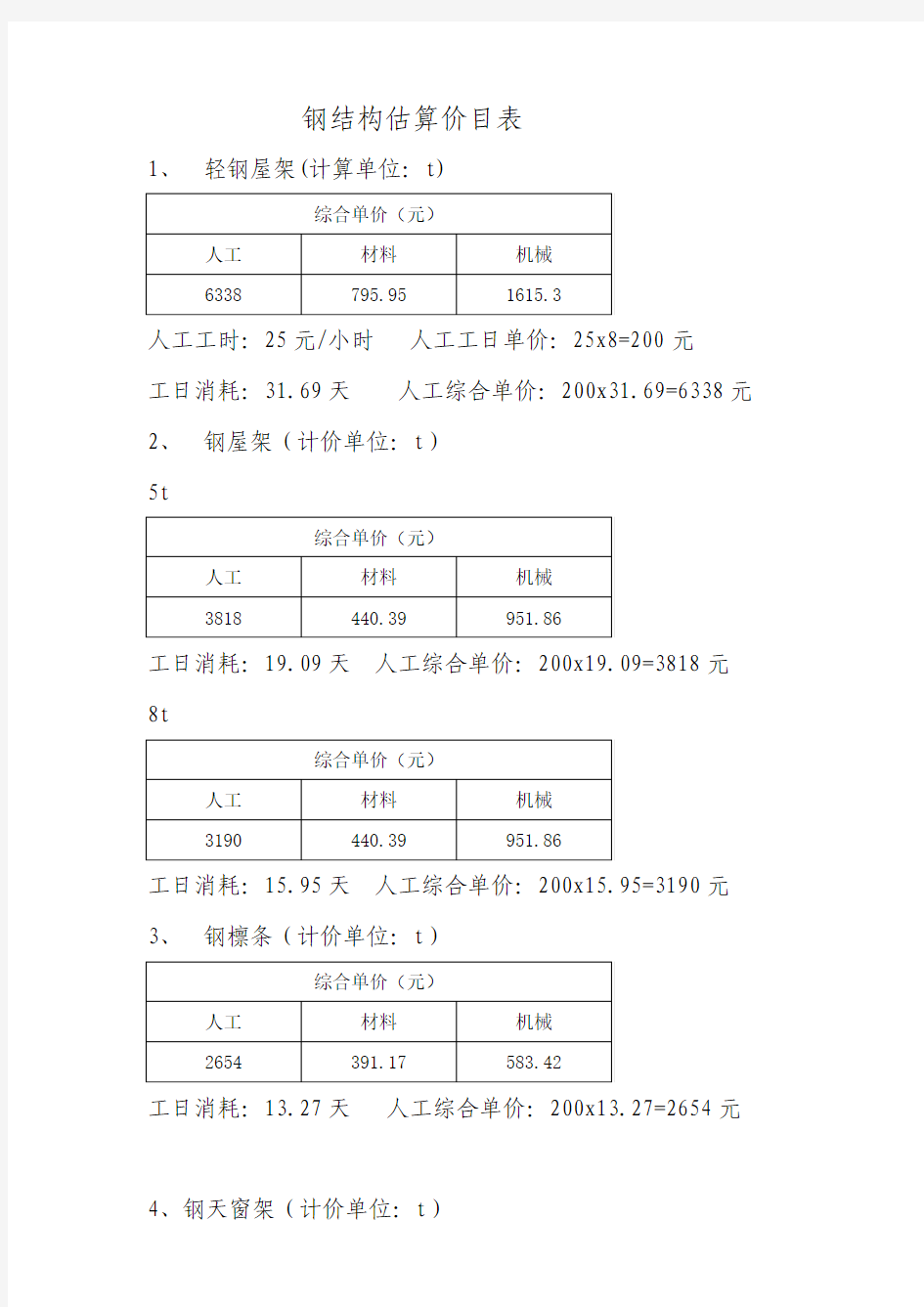 钢结构估算价目表