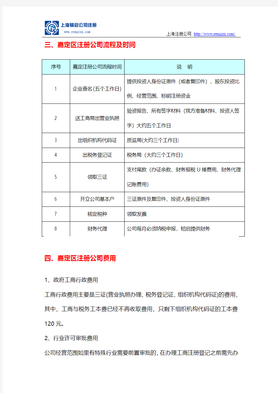 上海嘉定区注册公司流程、费用、优惠政策