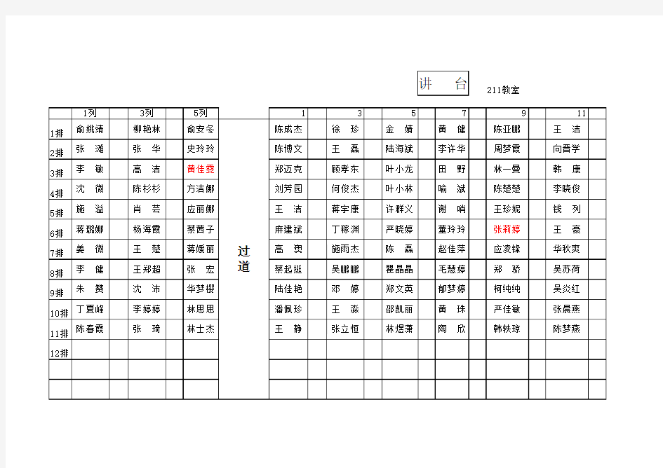 211教室座位表