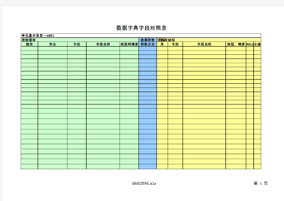 数据字典字段对照表模板