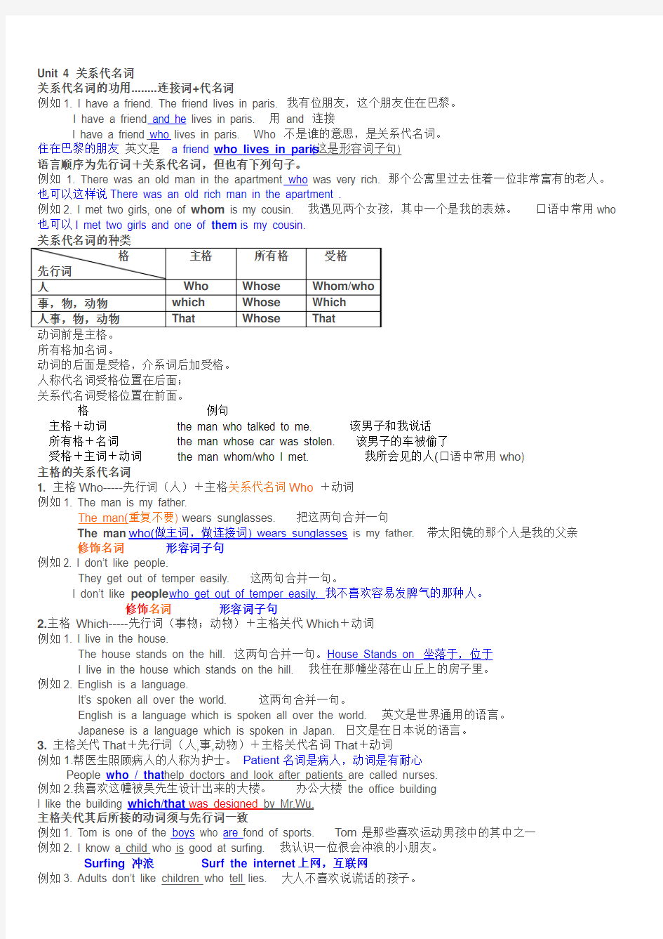 谢孟媛英语初级语法笔记43-51集