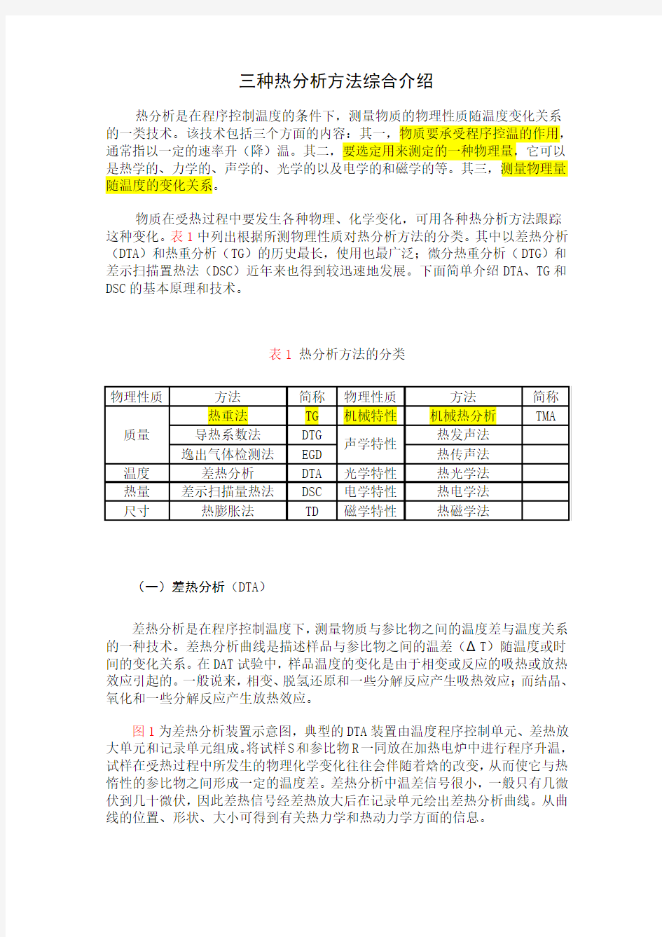 三种热分析方法综合介绍