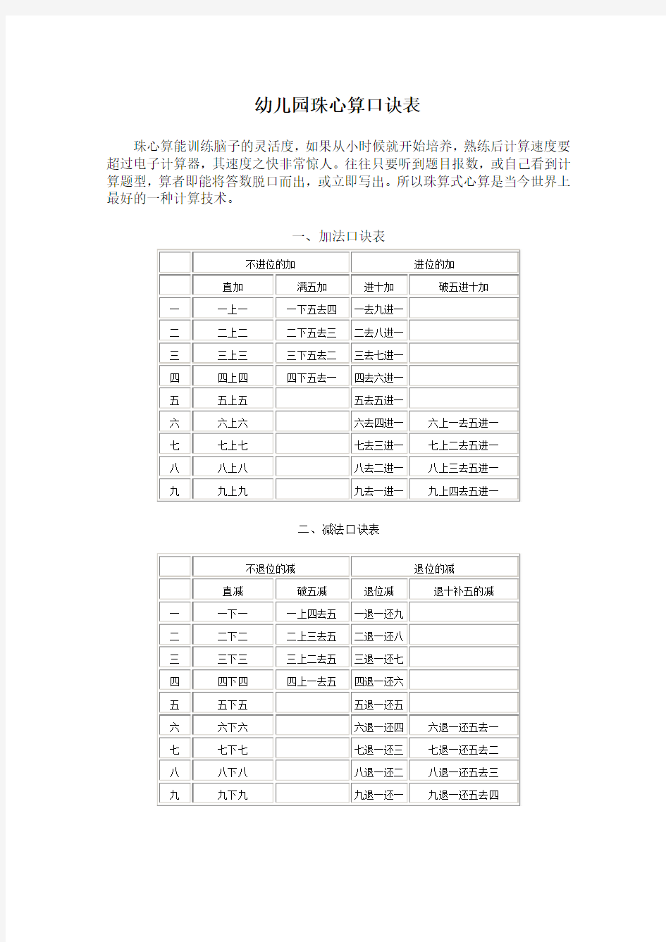 幼儿园珠心算口诀表