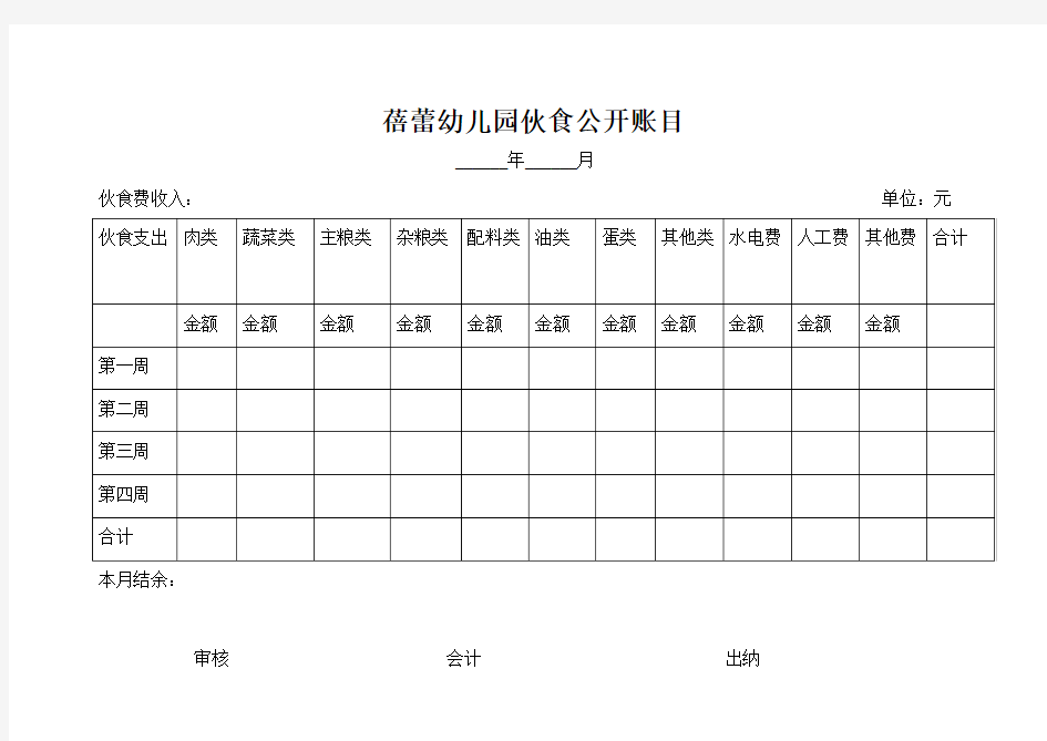 幼儿园伙食公开账目