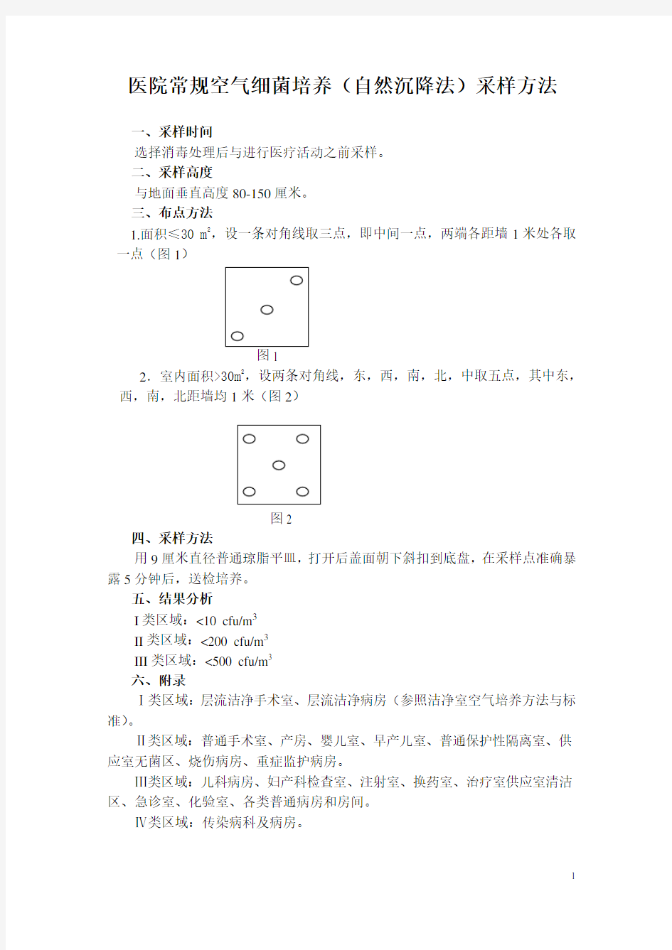 空气培养采样方法