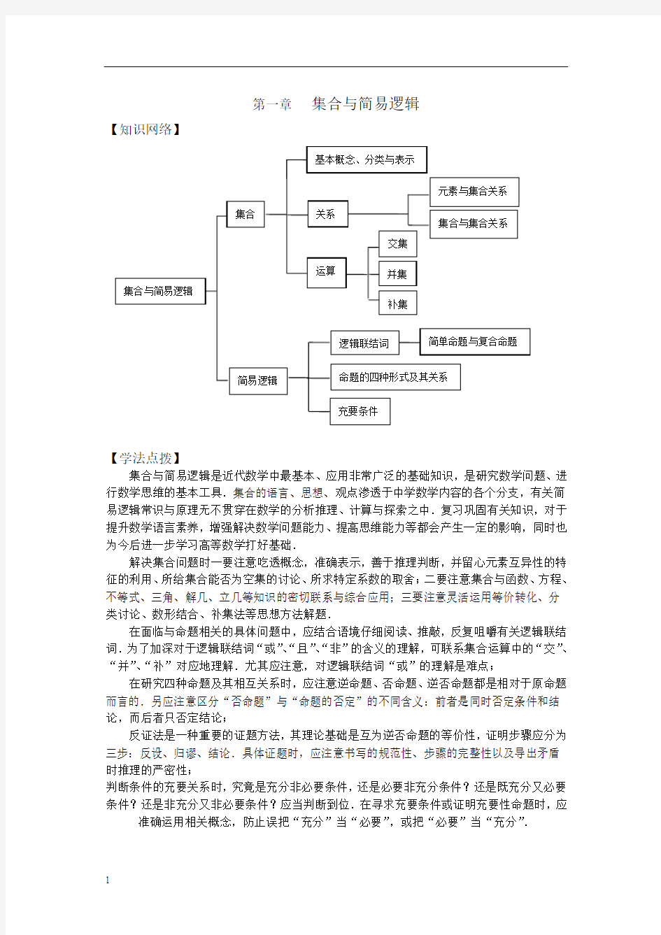 【新人教】高考数学总复习专题训练集合与简易逻辑