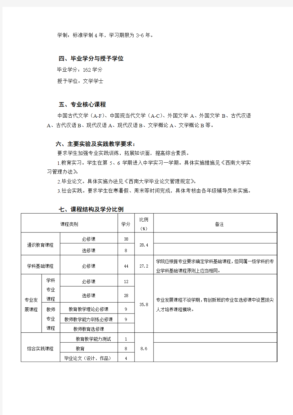 西南大学文学院培养方案20151020