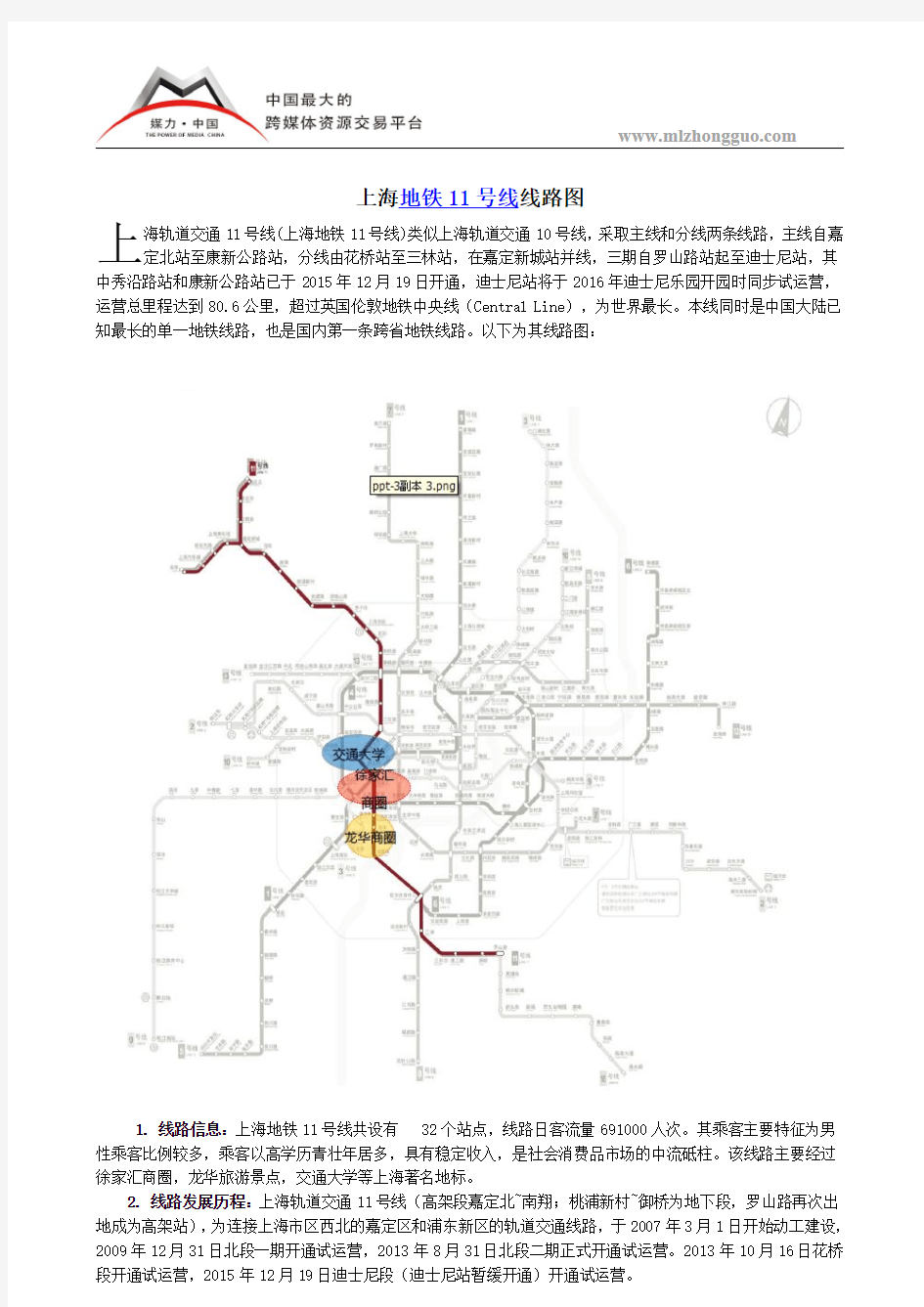 上海地铁11号线线路图