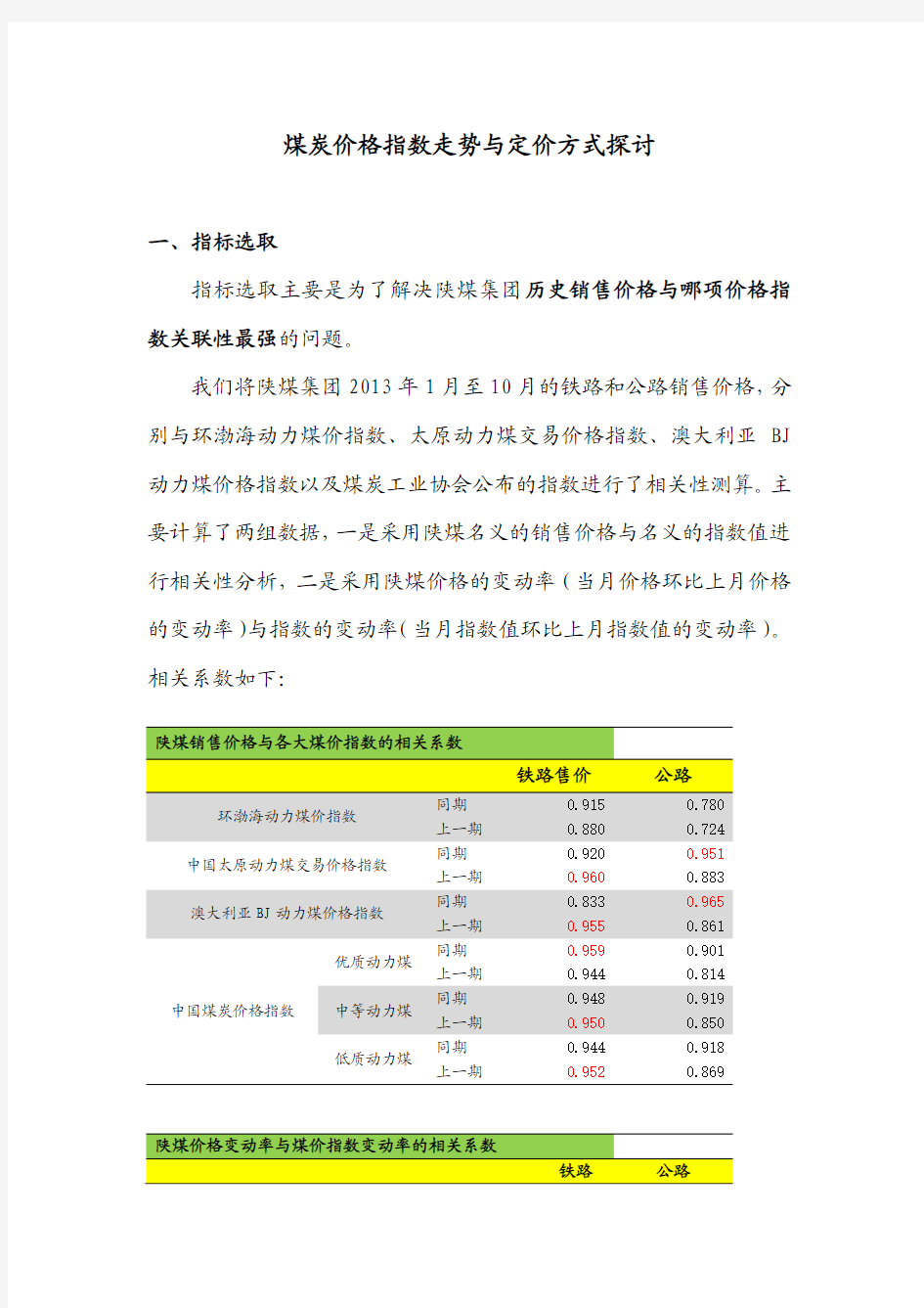 煤炭价格指数与趋势判断